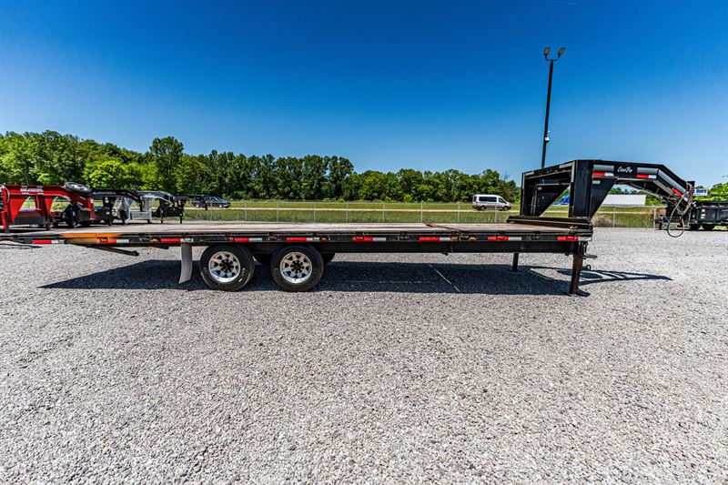 2018 CornPro