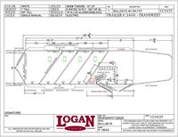 2026 4 horse Logan Coach Bullseye 4HGN
